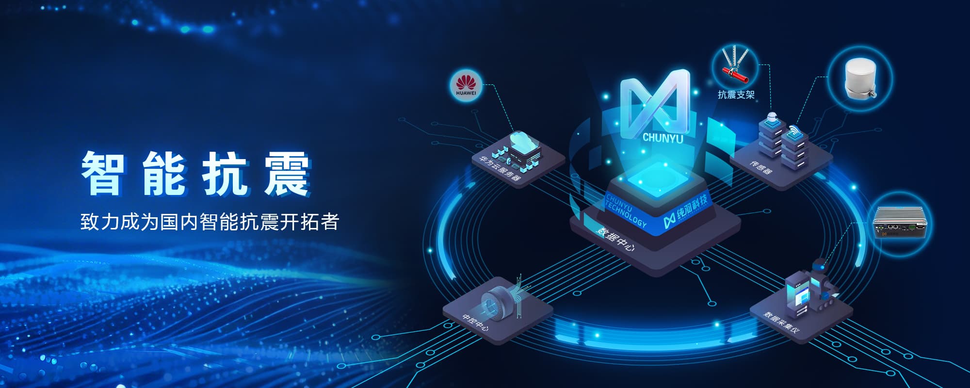 轮播图 1